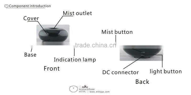 GX aroma diffuser, the reactive artwork more faddish than incubator humidifier