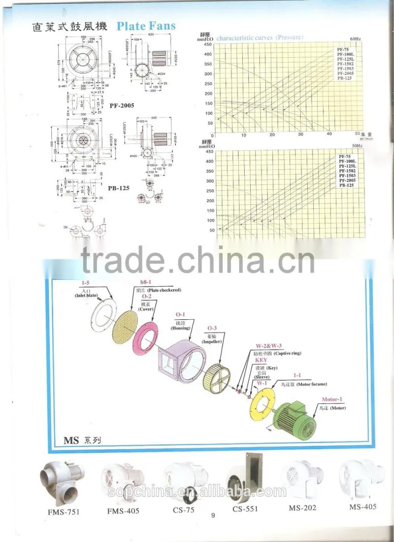 High quality PF-100L centrifugal pump plate Blower for Industrial Vacuum Pump Vortex Pump Cleaning