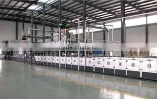 Qinhuangdao Luokeweide New Material Technology Co., Ltd. company overview - view 3
