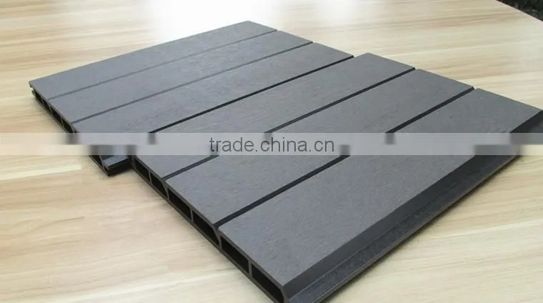 manufactured wpc wall panels