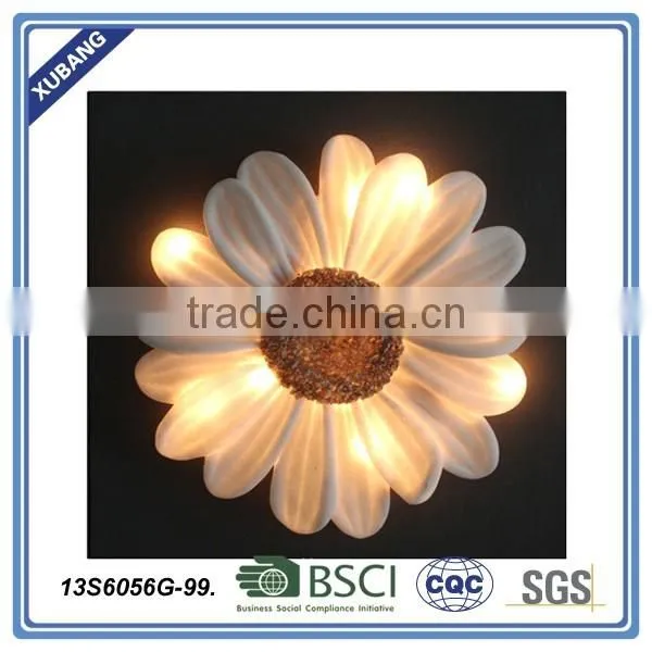 Factory Wholesale Wall Plaques with lighst