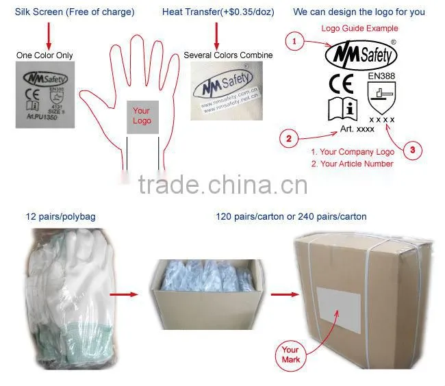 NMSAFETY Heavy duty oil resistant working gloves nitrile gloves chemical resistance