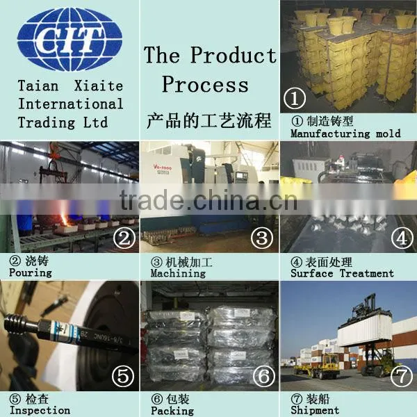 connecting rod steel casting sand casting for truck part ODM part