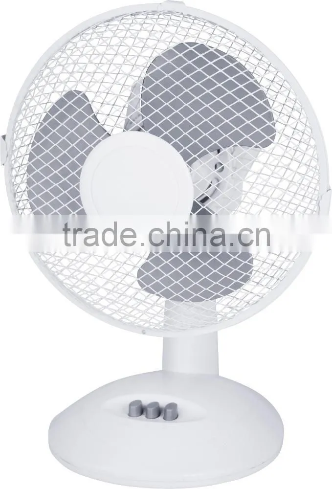 aloha breeze low power consumption orient table fan