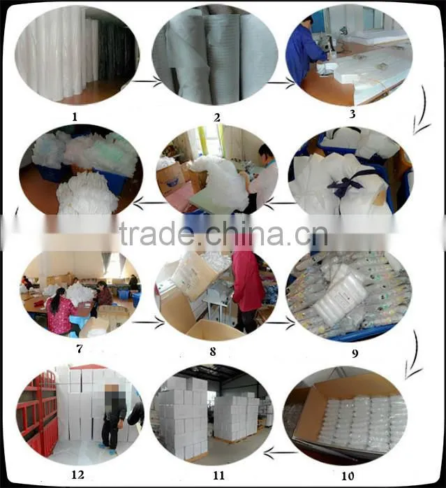 SMS nonwoven fabric