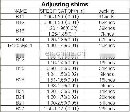 injector shim kits B17