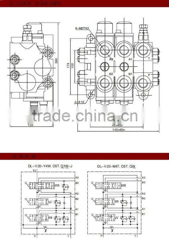 hydraulic control ,manual control valve,handle pneumatic control valve ,DL-L20