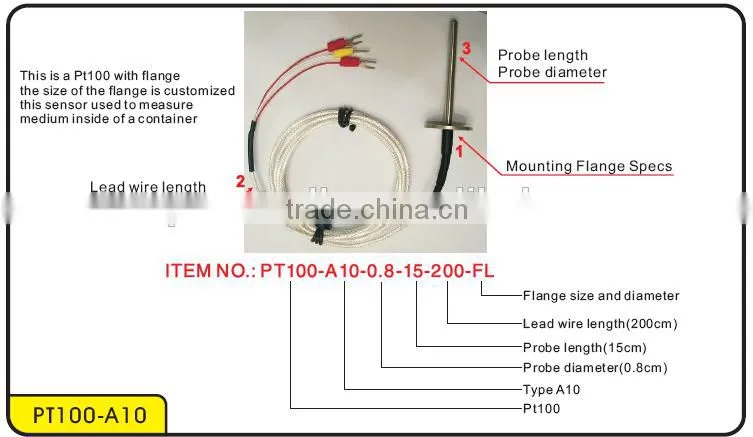 MaxWell thermocouple cable