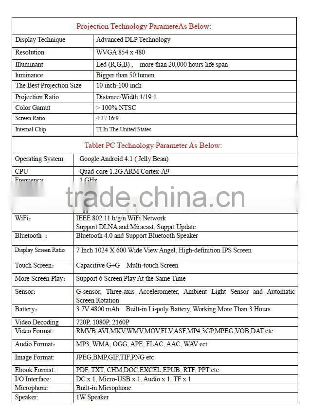 Android Mobile DLP multimedia tablet pc projector mini wifi wireless