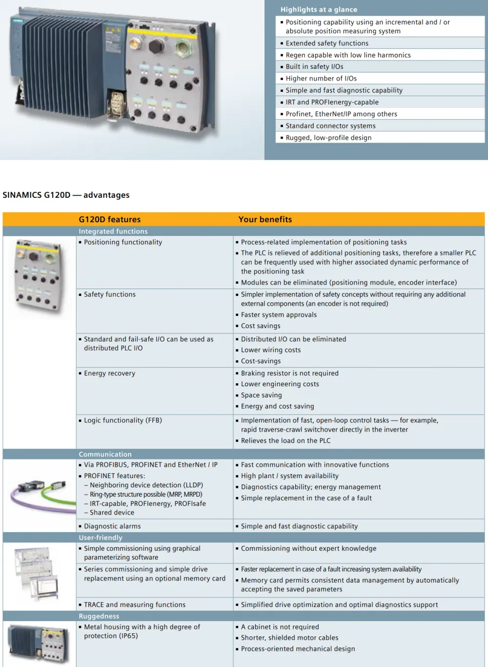 G120D file-12
