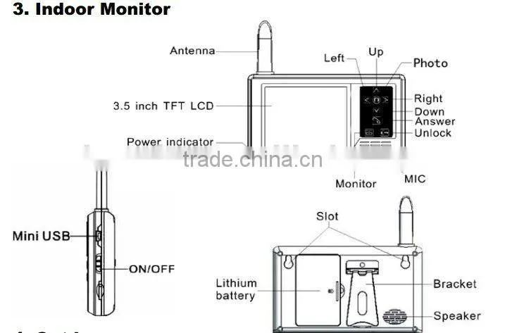 3.5" TFT color display newest water-proof Wireless Video Door Phone(YL359MJ)