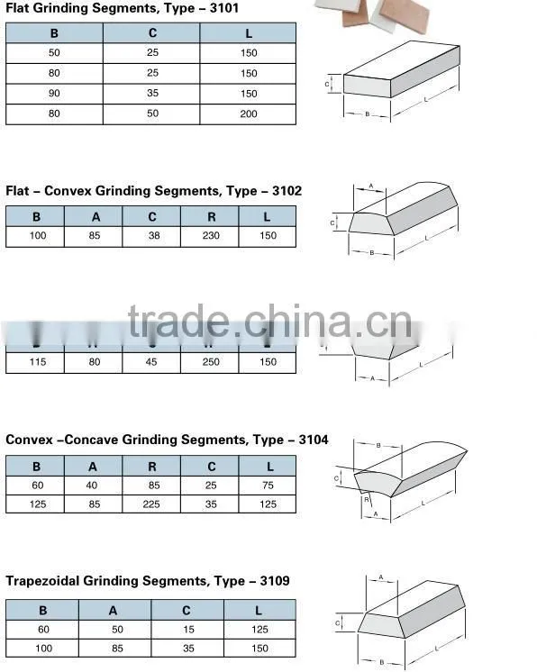 Abrasive OEM Grinding Segment