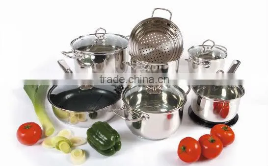 popular cookware