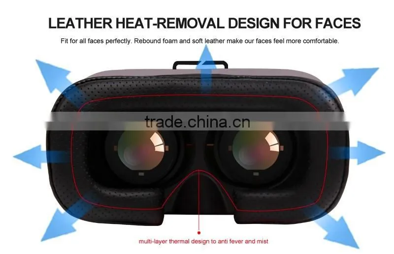 New type vr box 4.0 VR case 5 with a good price is hot selling in 2016