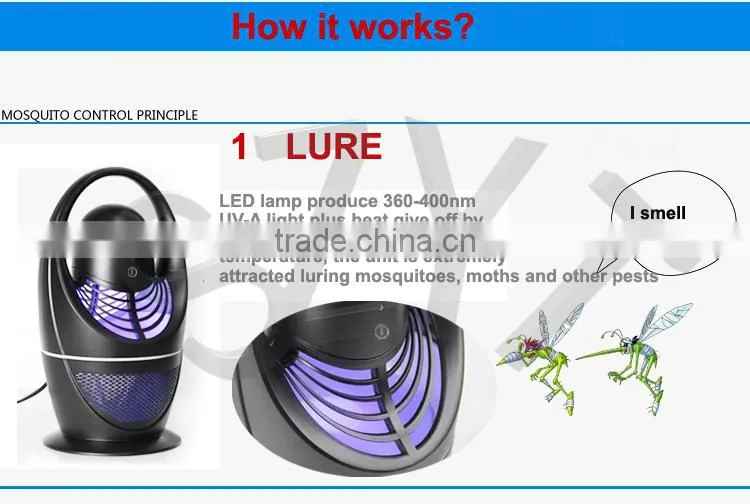 mosquito repellent device, indoor mosquito repellent, electric mosquito repellent