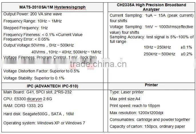 Linkjoin MATS-3000SA/1M Magnetic Hysteresis loop Hysteresisgraph Test System loop tracer B-H Analyzer to 1M