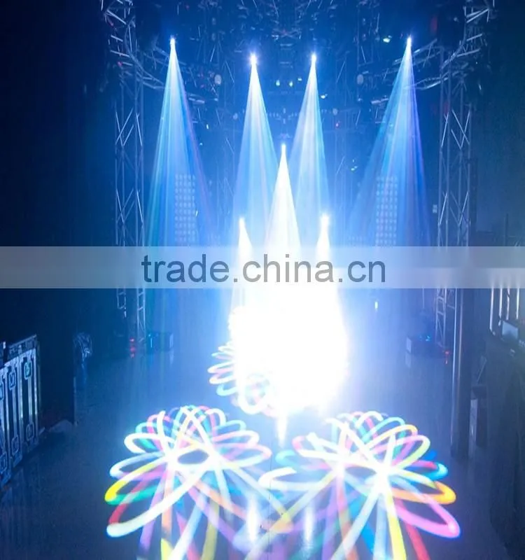 New Elation Sniper 2R/5R Scanner beam laser spot stage Light
