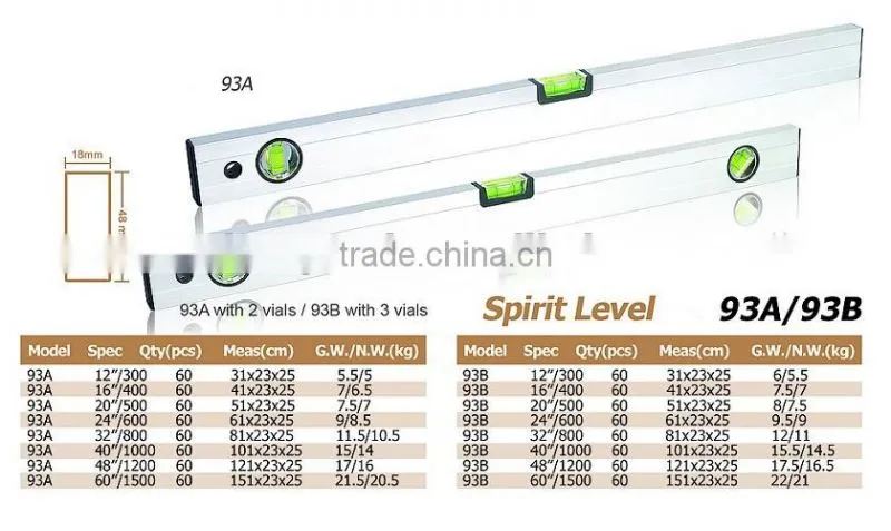 high quality magnetic aluminium spirit levels