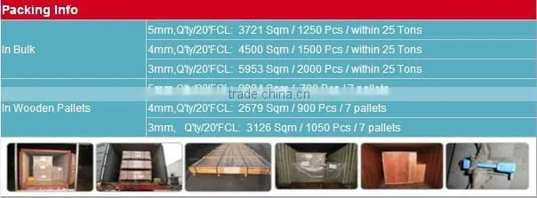 composite double sided panel / double face aluminum composite panel