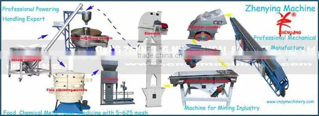 ZY69 High efficiency unloading belt conveyor machine manufacturer