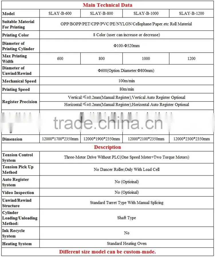 High Speed Full Automatic Rotogravure Printing Machine