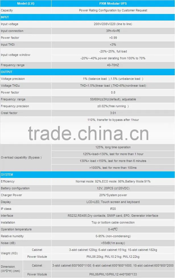 EverExceed 200kva baby pull ups with CE/IEC/ RoHS/ ISO14001/ISO9001 Certificates for Internet Service Provider