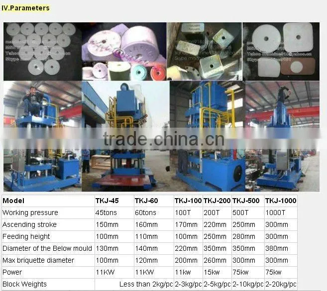 wholesale automatic animinal mineral block machine 0086 15638185393