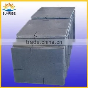 Silicon Carbide SiC Plate