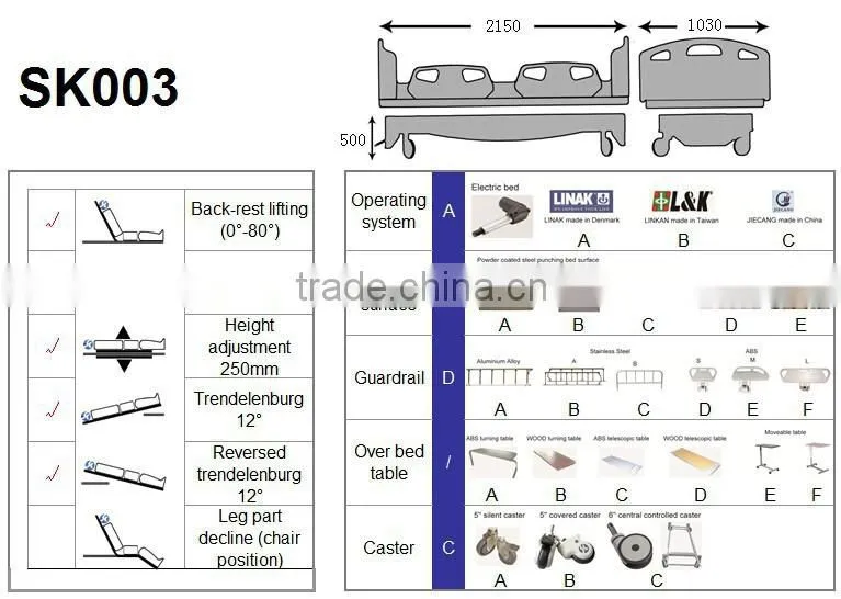 SK003 Comfortable Hospital Bed Head And Foot Board