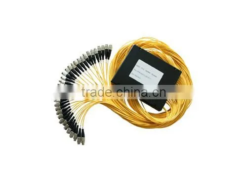 PLC Splitter