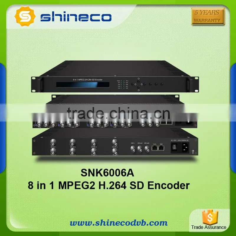 Low Cost Satellite HD DVB S2 Receiver DVB S2 Professional Receiver