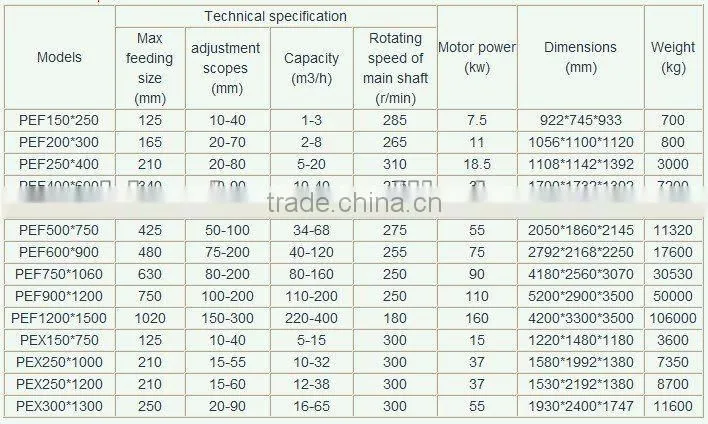 New Type Cracker manufacturer