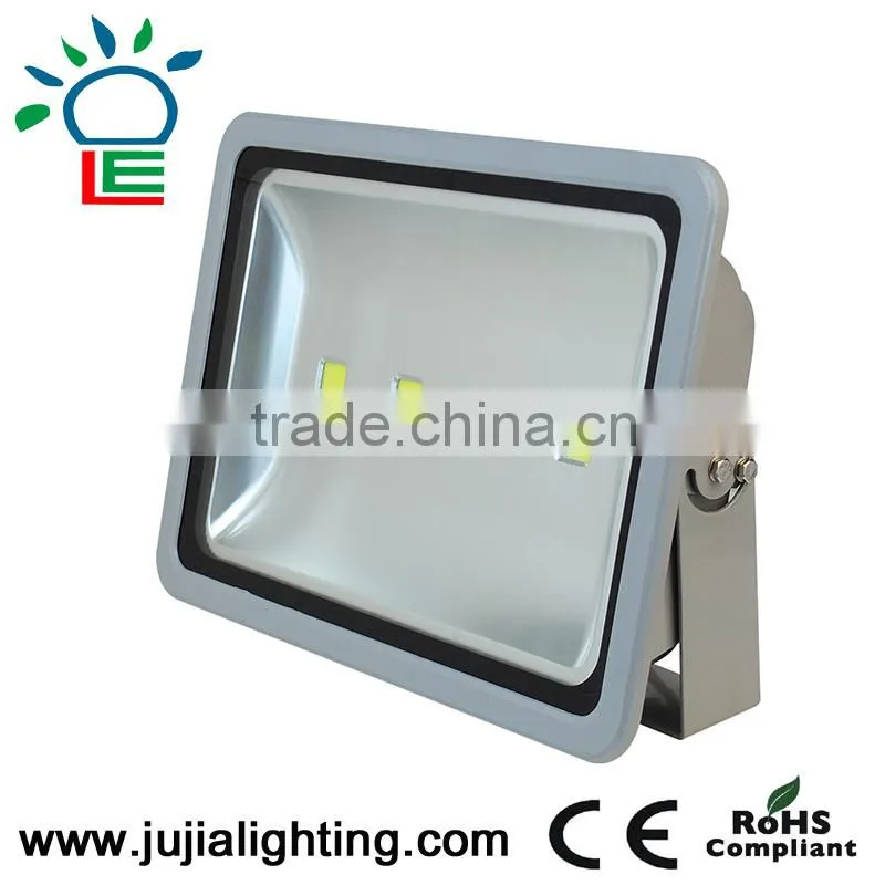 China factory Good price 50w 100w 200w led floodlight