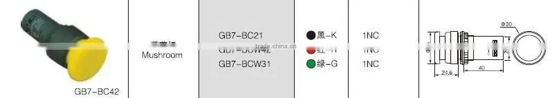 GB7-BCW31 CNGAD GB7 series black/red/green mushroom button switch