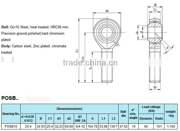 LDK TS16949 approved rod end bearings posb16 rod