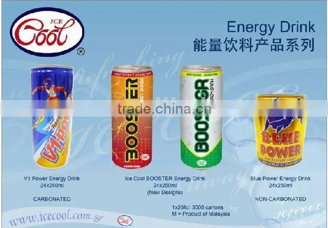 Energy Drinks