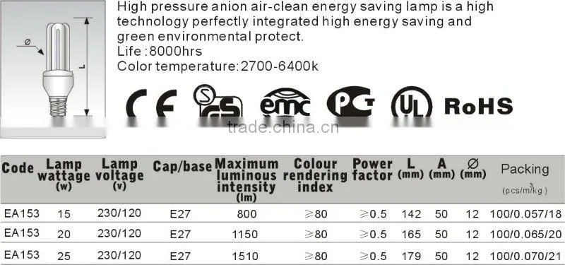 negative ion purifyiers anion energy saving lamp