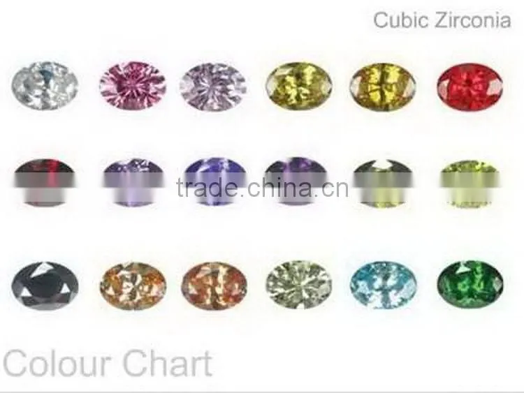 Fashionable best selling cz stone gemstone