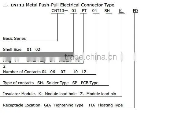CNT13 Minitype Metal Push-Pull Electrical Connector