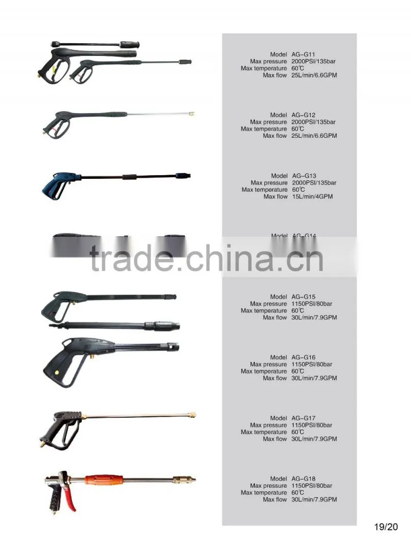 High pressure washing gun