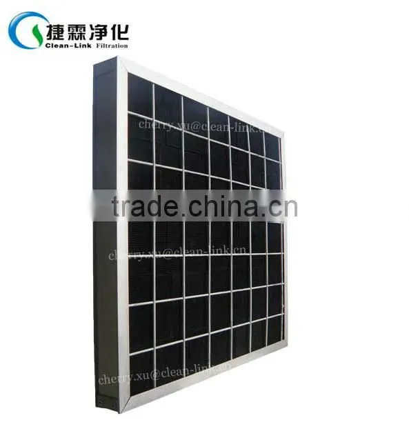 Panel style activated carbon dust filter mesh