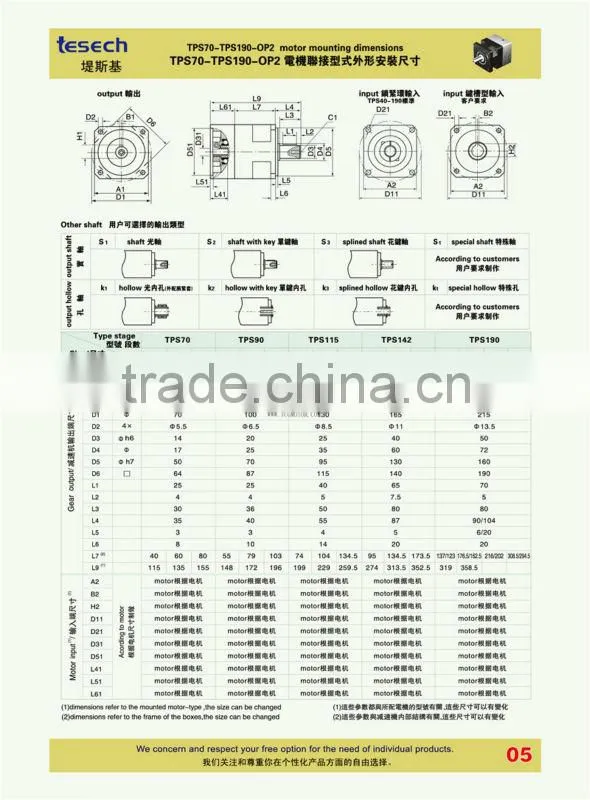 Planetary Gear Reducer for AC Servo motor