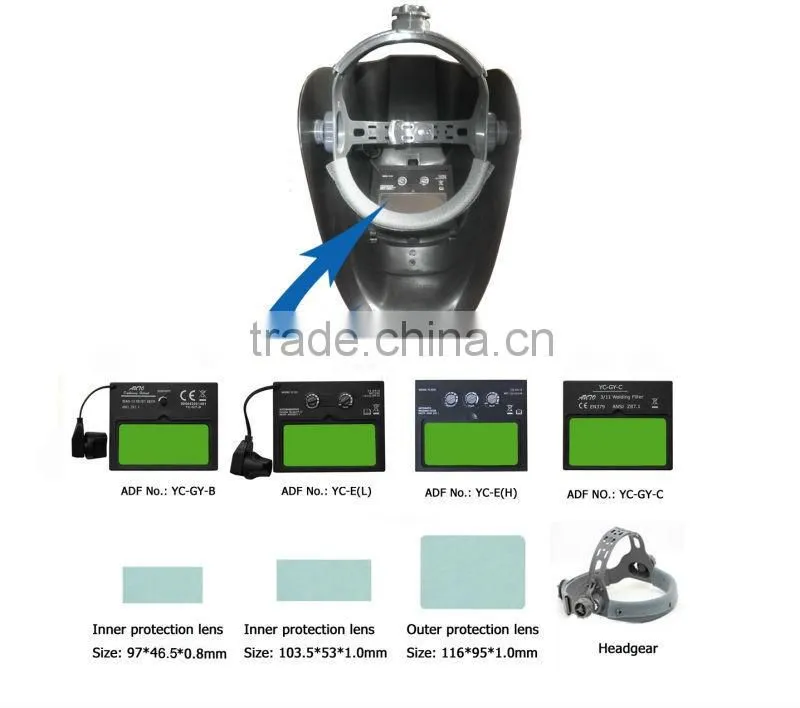 Welding helmet with approvals