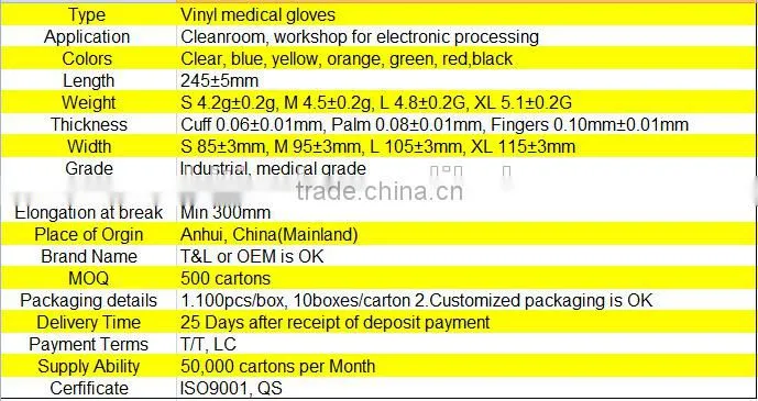 Chemical disposable vinyl glove for examing and testing with cheap price