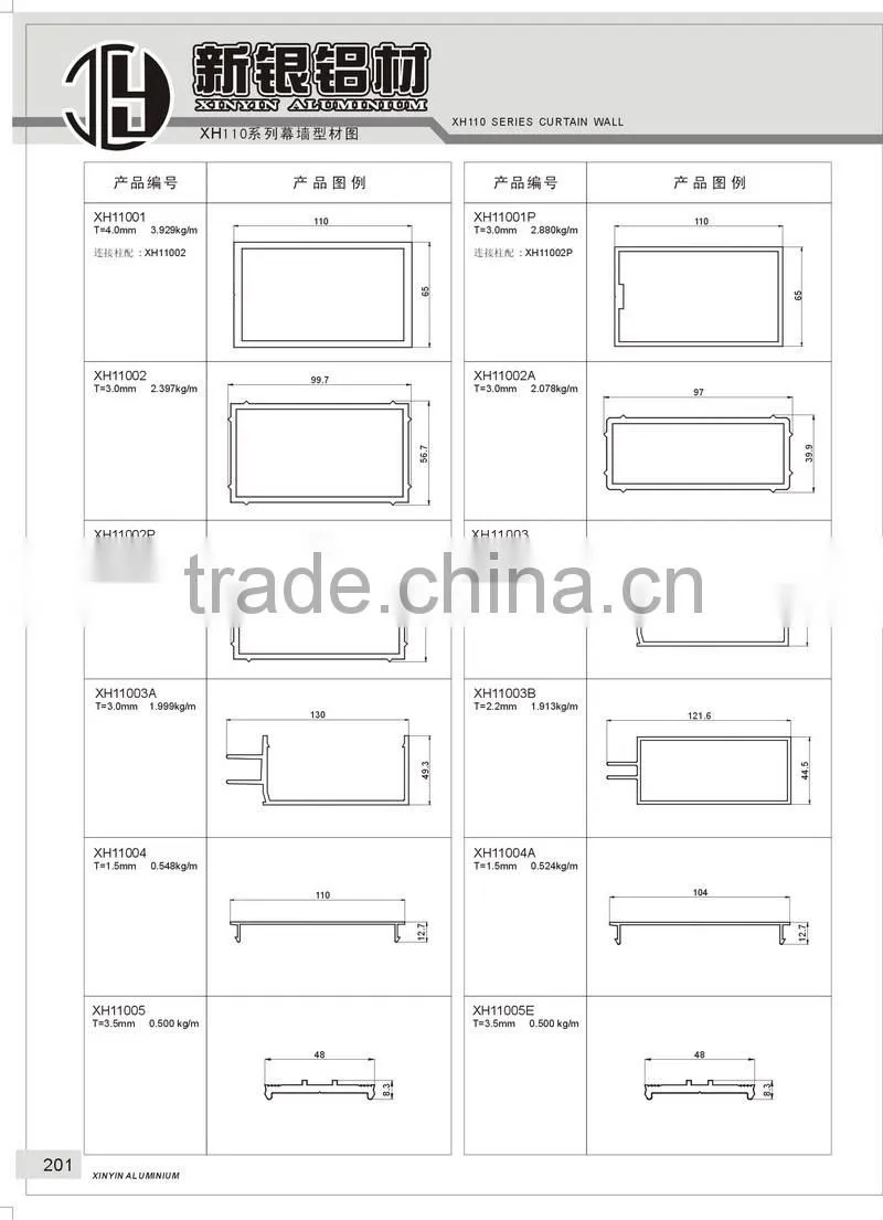 Real estate curtain wall best building materials with aluminum alloy interior wall design material