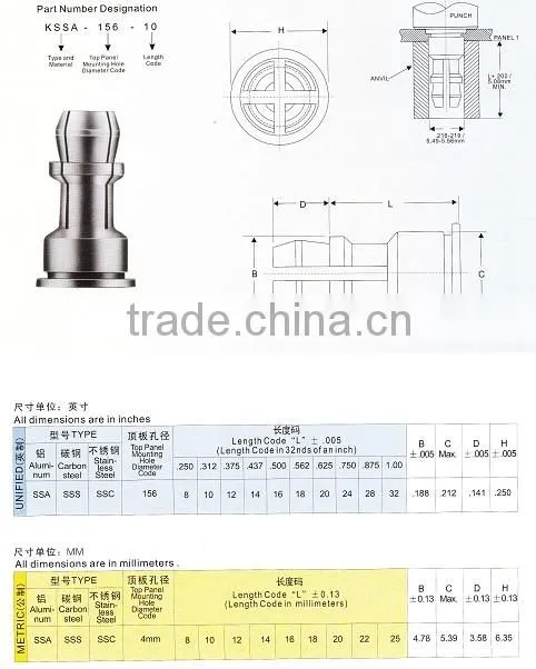 PEM SSA-156-28 aluminum decorative panel fastener