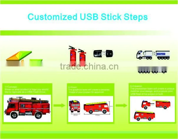 8gb 16gb 32gb swivel style type C Otg Usb Flash Drive for android phone with custom logo