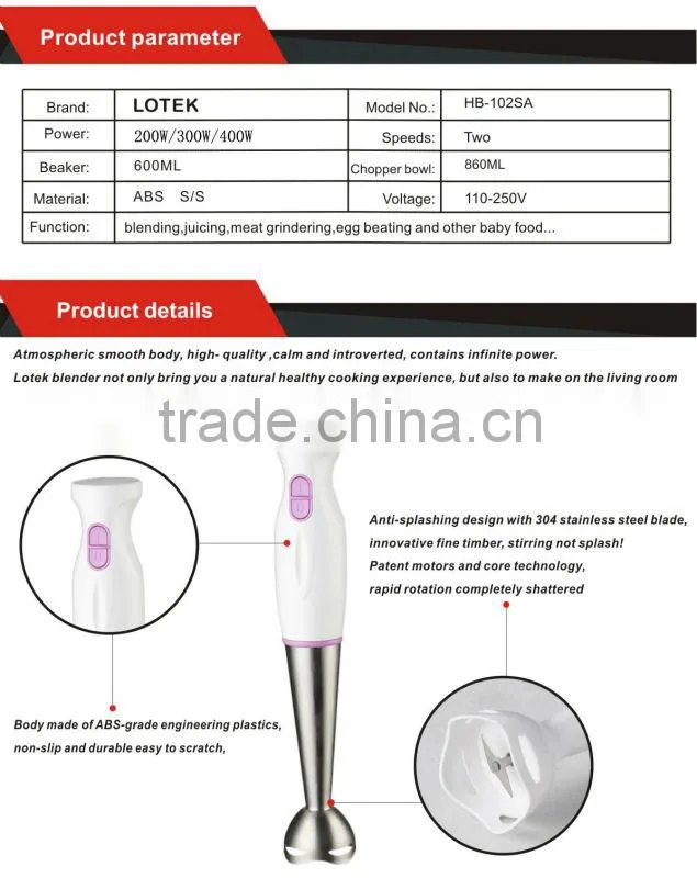 Smart Stick Blender