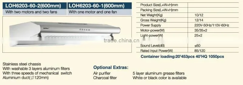 With CE, RoHS extractor hood LOH6203-60-2/1(600mm)