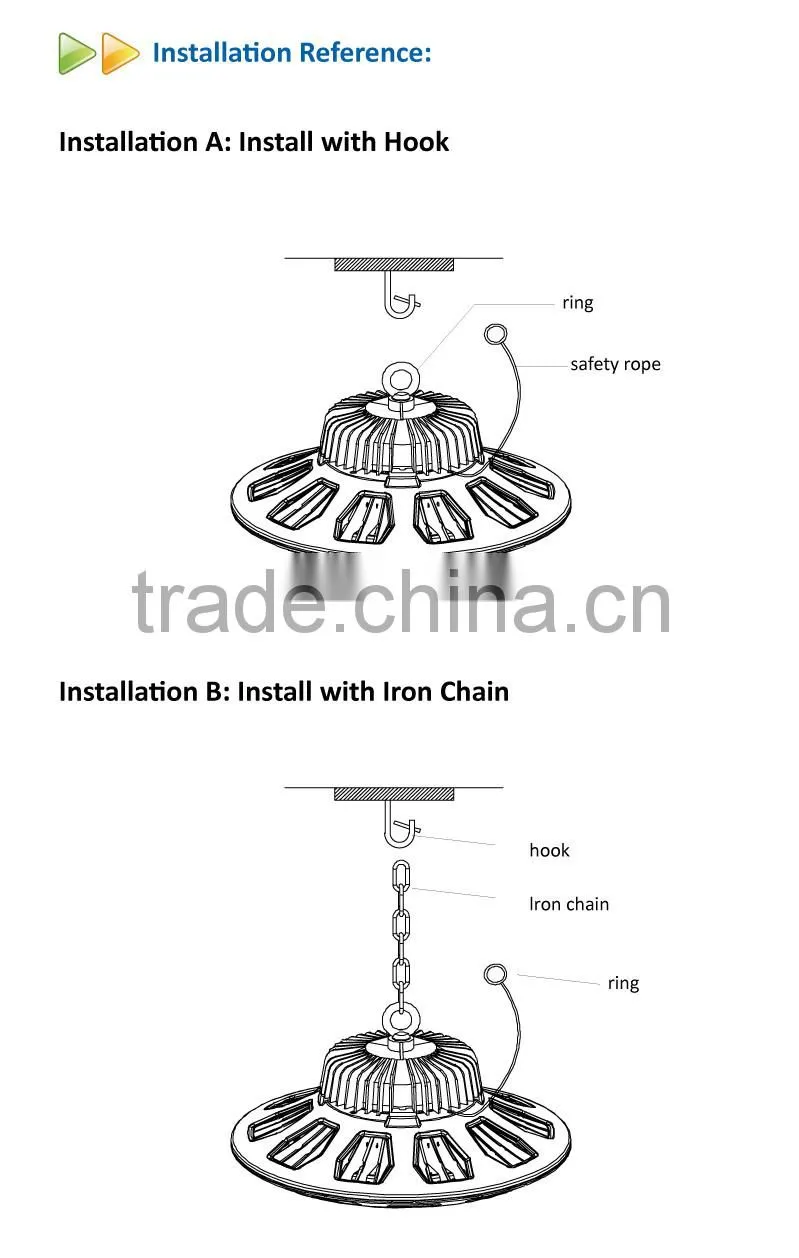 Industrial Lighting 200W UFO LED High Bay Light